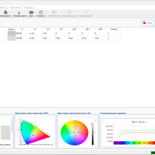 PeColor: контроль качества — цветовое различие и диаграммы XYZ и Lab
